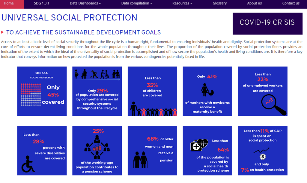 Tableaux de bord des données sur la protection sociale