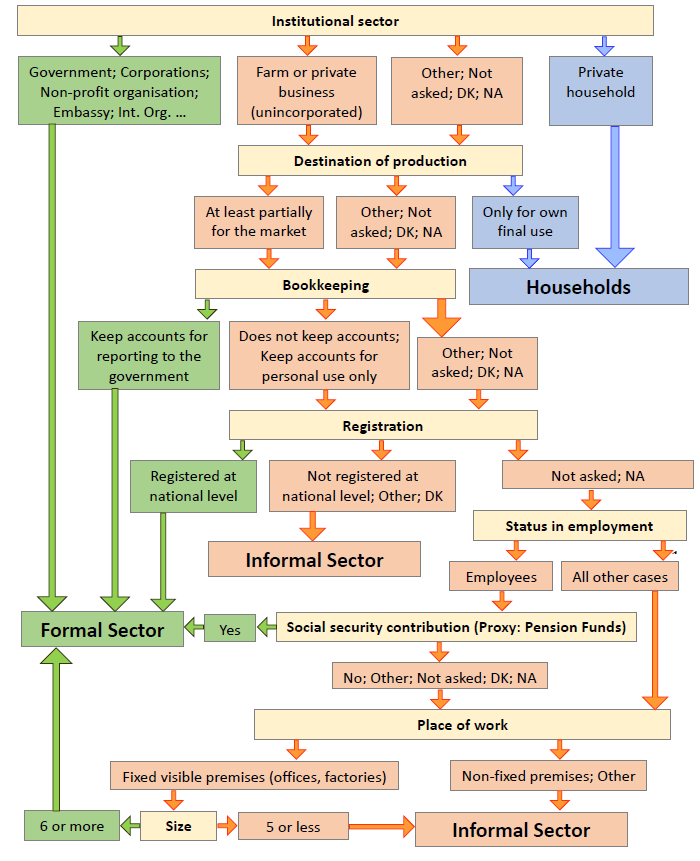 typo3 10 reverse proxy