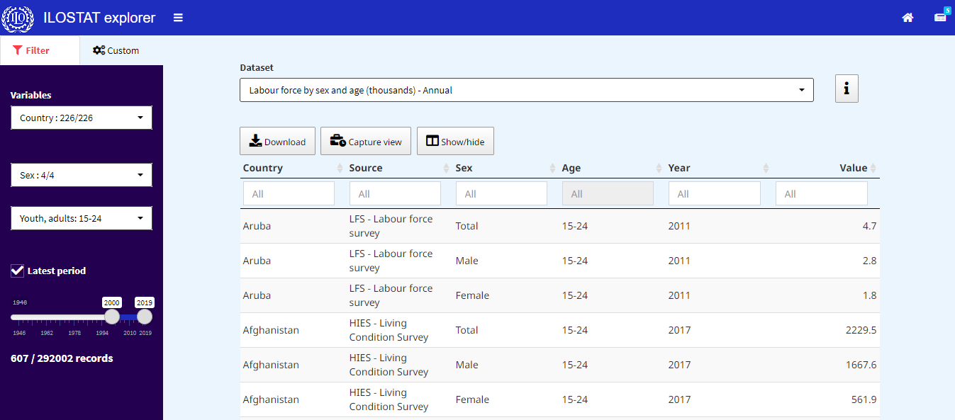 Data tools to find and download labour statistics - ILOSTAT