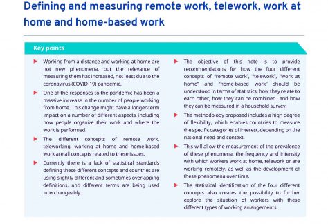Defining and measuring remote work, telework, work at home and home-based work