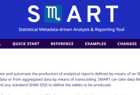 ILOSTAT data tools to find and download labour statistics