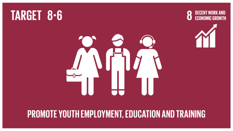 Charting progress on the global goals and decent work - ILOSTAT